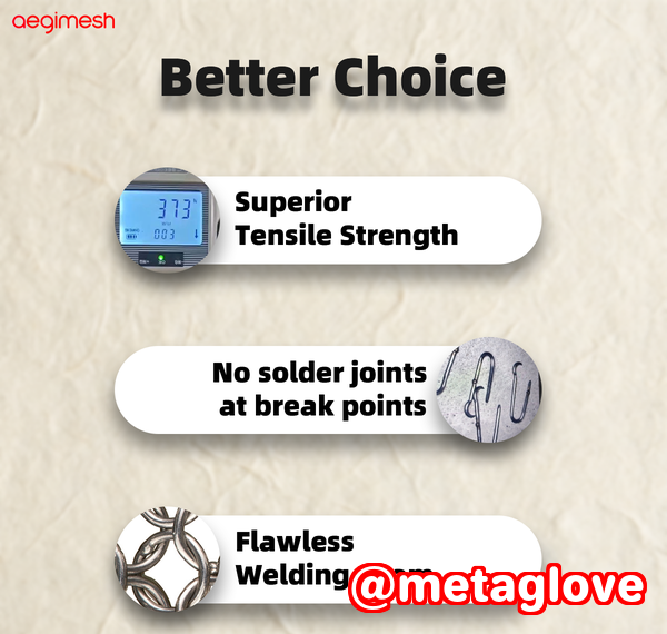 Choosing the Right Cut-Resistant Stainless Steel Chainmail for Your Needs