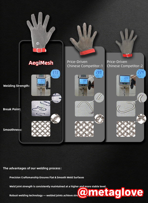 Maximize Safety with Stainless Steel Cut-Resistant Chainmail